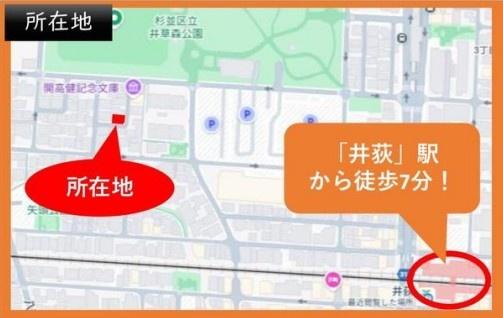 杉並区井草４丁目の土地