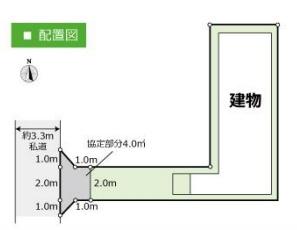 新宿区西落合１丁目の中古一戸建