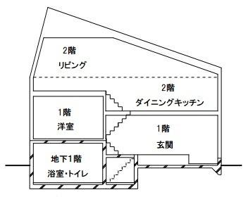 渋谷区広尾２丁目の中古一戸建て