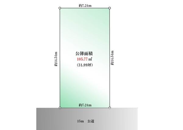 足立区保木間１丁目の売土地