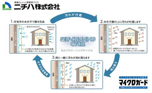 春日井市神屋町の新築一戸建