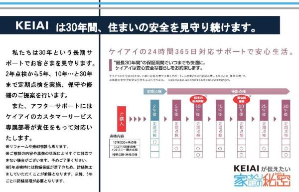 春日井市白山町６丁目の新築一戸建