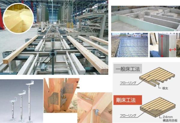 春日井市白山町６丁目の新築一戸建