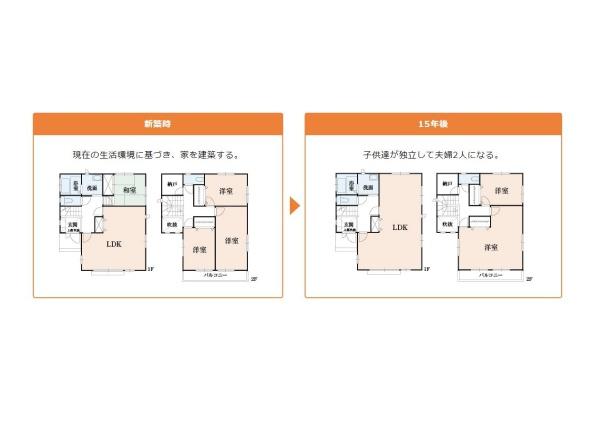 春日井市白山町２丁目の新築一戸建