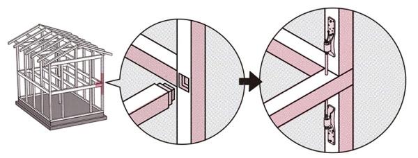 小牧市大字東田中の新築一戸建