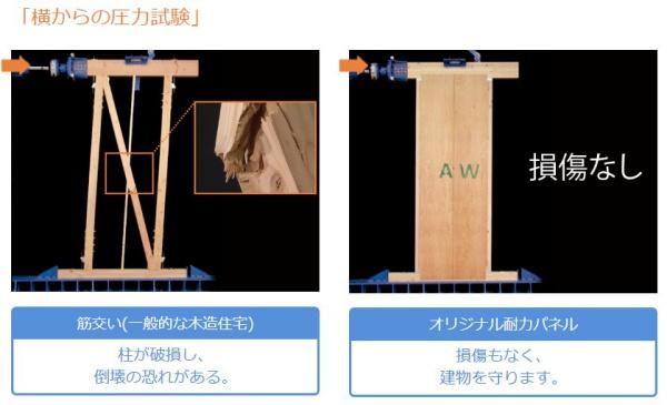 西春日井郡豊山町大字豊場字神戸の新築一戸建