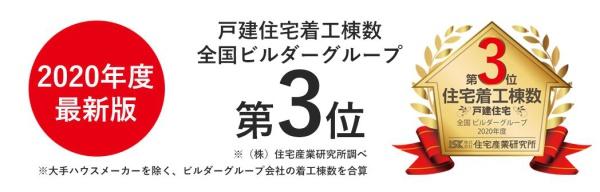 春日井市勝川町２丁目の新築一戸建