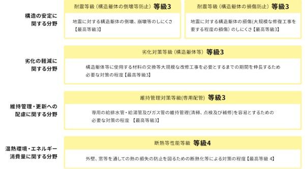 北名古屋市鍜治ケ一色西一丁目の新築一戸建