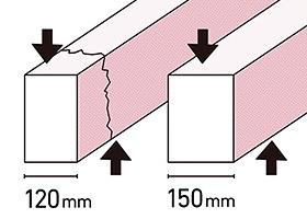 北名古屋市熊之庄山の前の新築一戸建