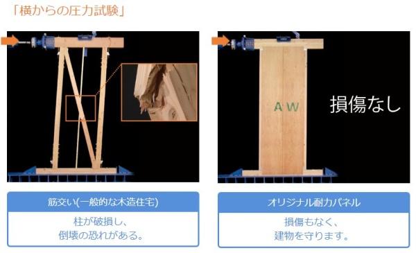 北名古屋市中之郷八反の新築一戸建