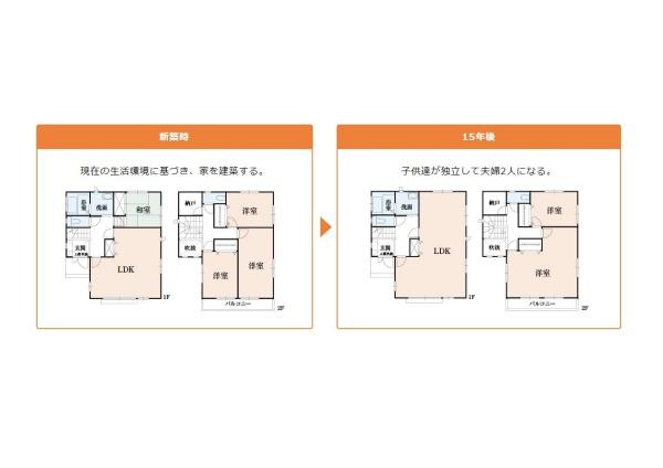 北名古屋市六ツ師宮西の新築一戸建