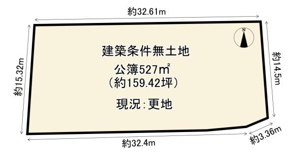 長岡京市長岡１丁目の土地