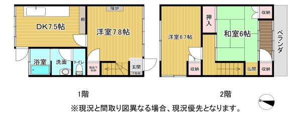 城栄町戸建て