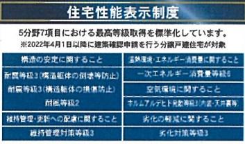 西彼杵郡時津町西時津郷の新築一戸建