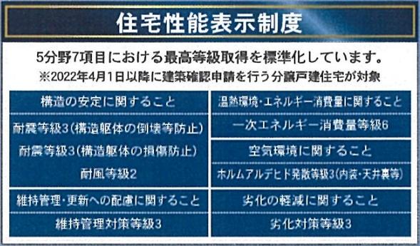 長崎市深堀町５丁目の新築一戸建