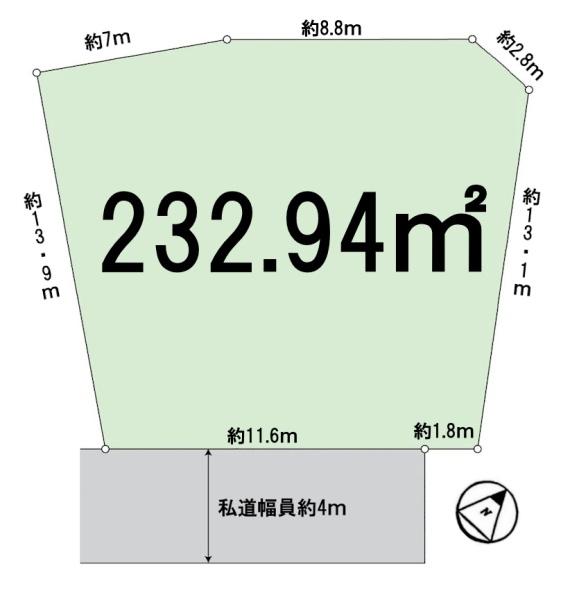 条件無