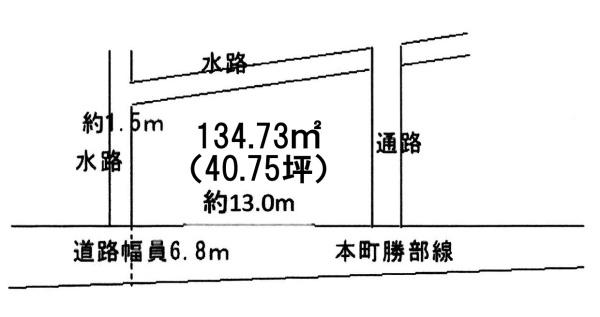守山市勝部２丁目の土地