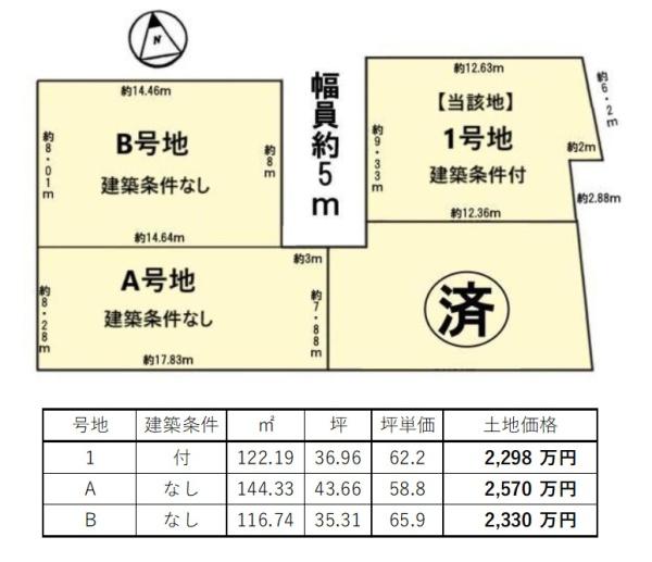 条件無Ａ号地　全4区画