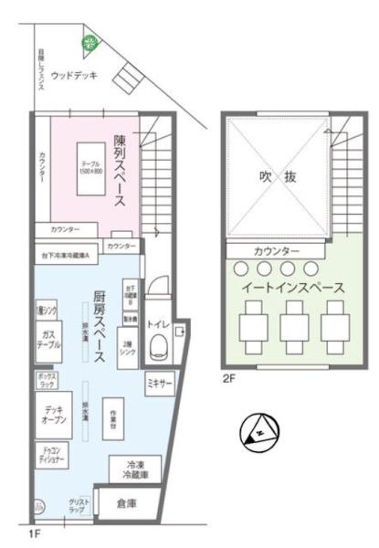店舗