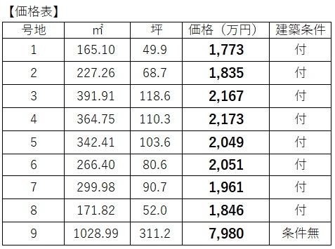 草津市岡本町の売土地