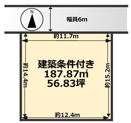 条件付