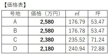 草津市南笠町の売土地
