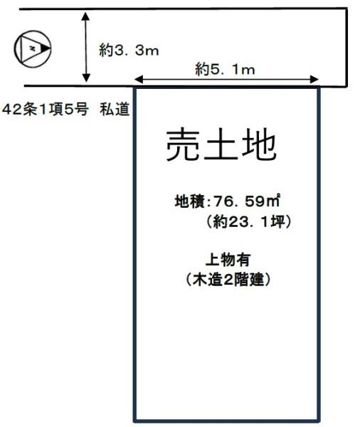 条件無