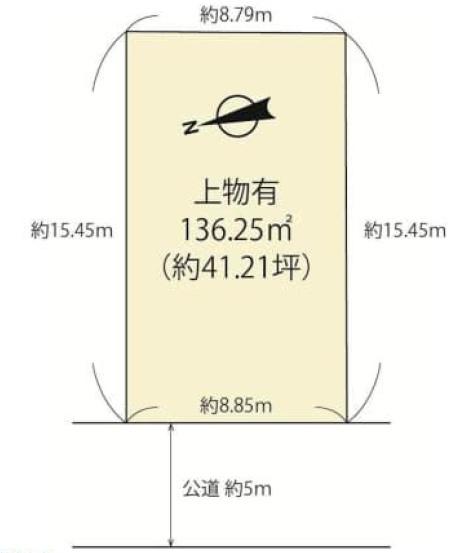 条件無