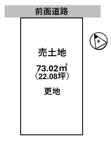 条件無