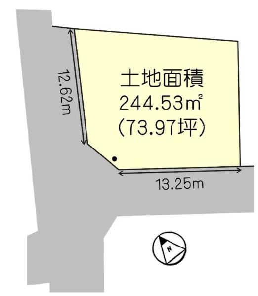 条件付