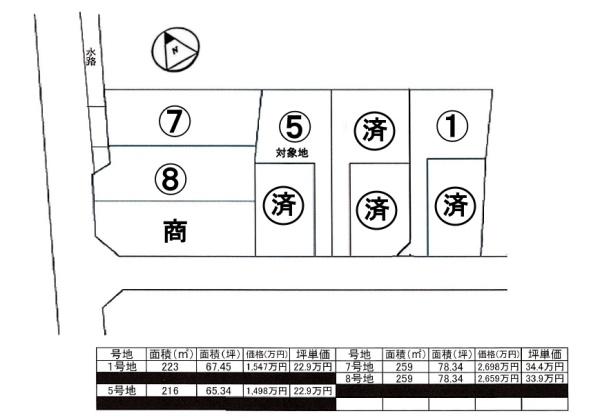 条件無5号地　全9区画　第2期