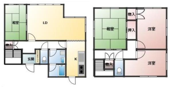 中古一戸建