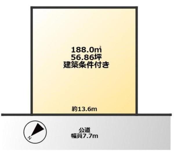 条件付