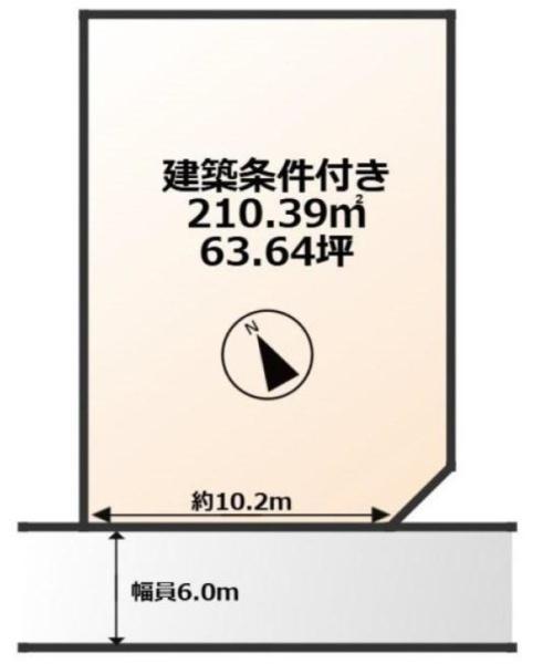 条件付