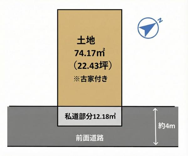 条件無