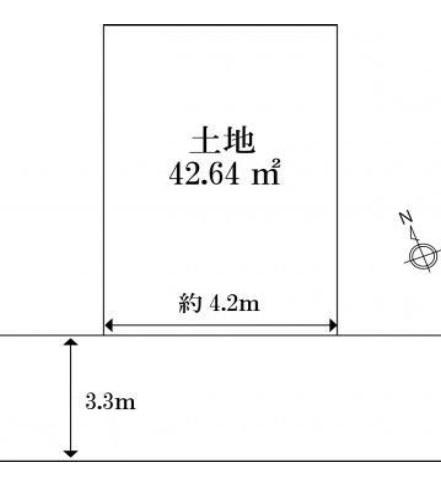 条件無