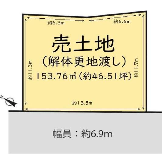 条件無