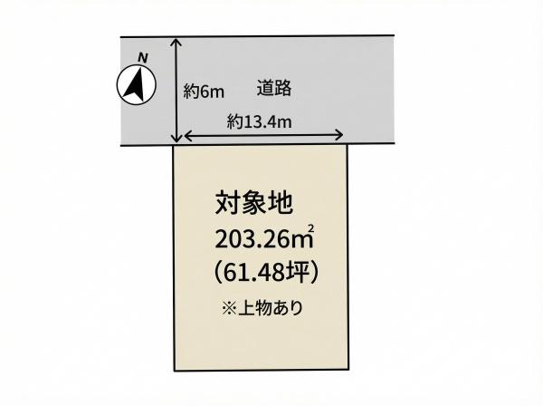 条件無