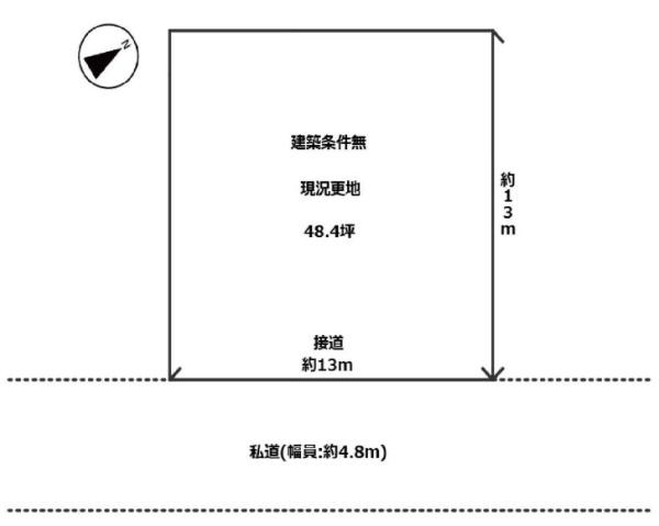 条件無