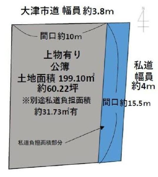 条件無