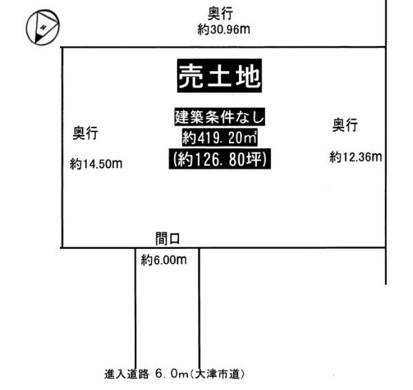 条件無