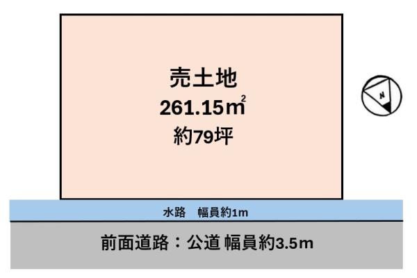 条件無