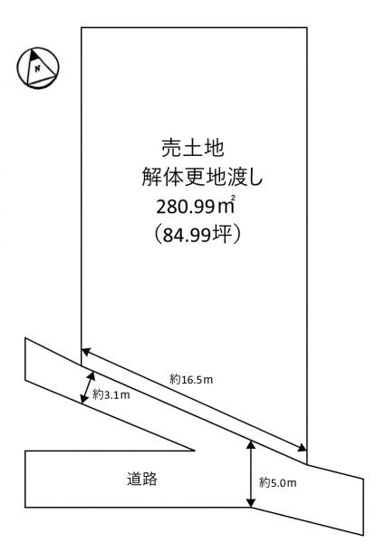 条件無