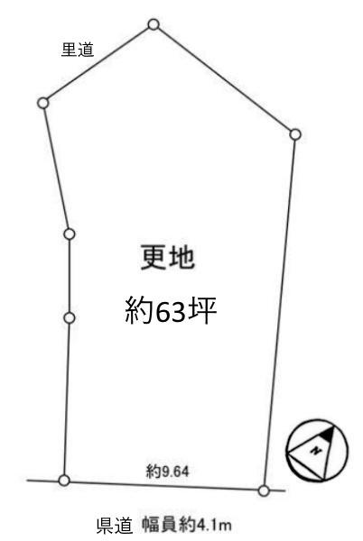 条件無