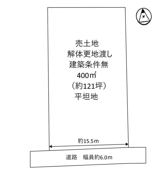 条件無