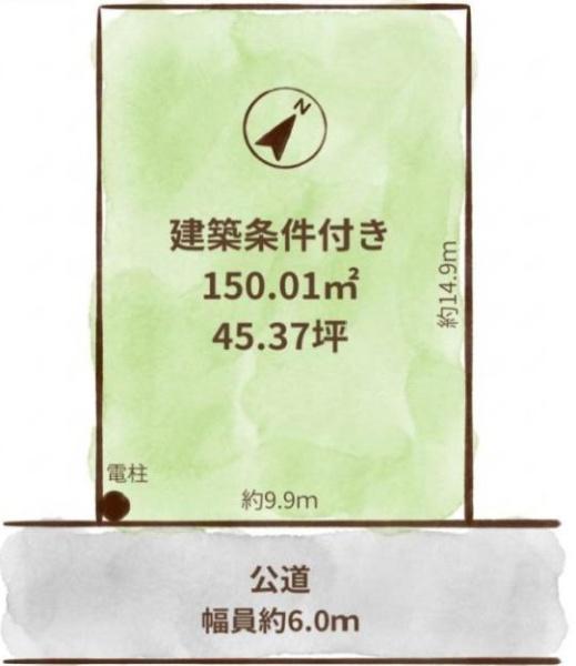 条件付