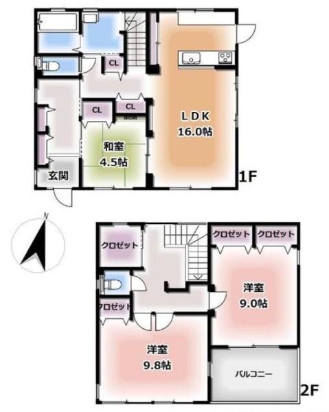 中古一戸建