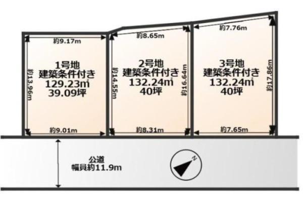 条件付　3号地／3区画