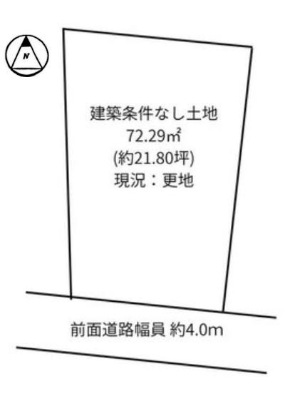 条件無