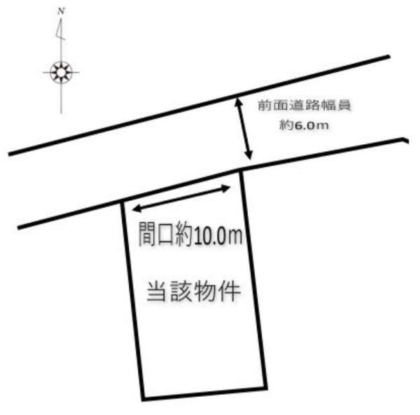 条件無